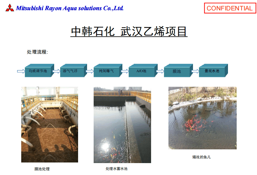 三菱化學MBR膜組器