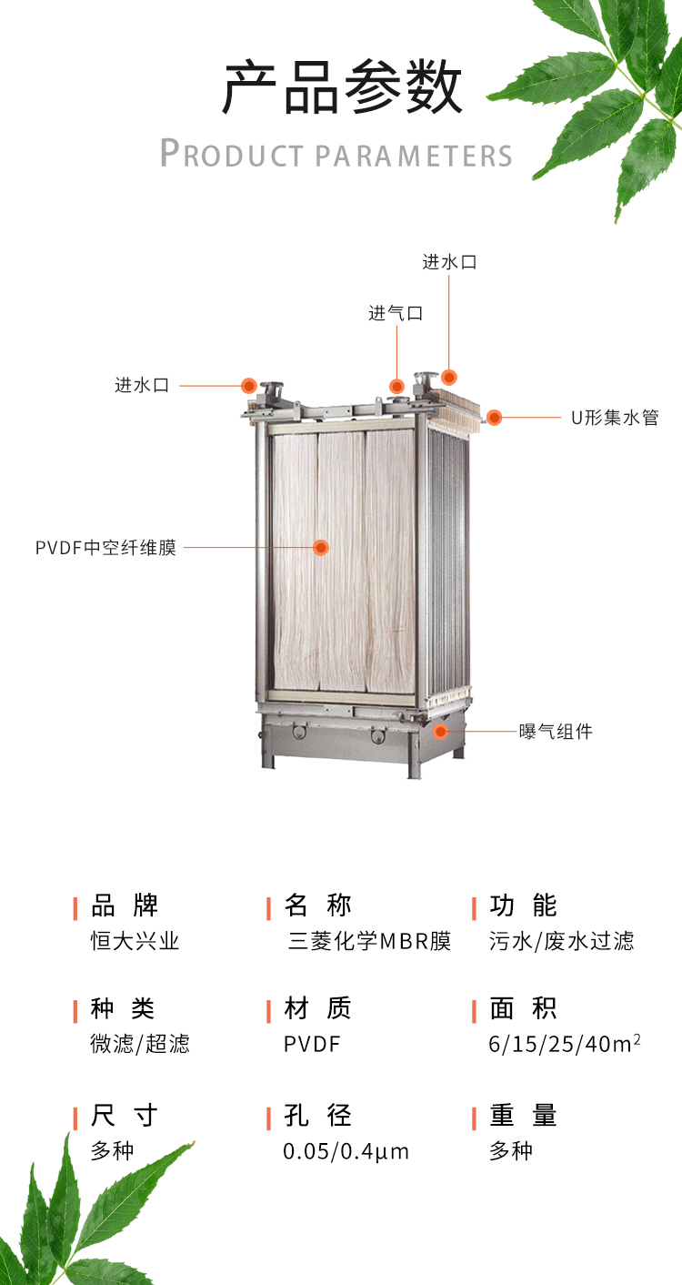 三菱化學MBR膜片